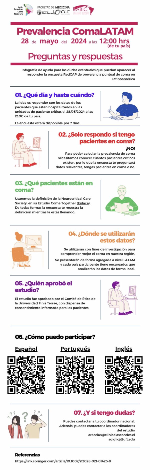 Participa del Estudio de Prevalencia del COMA en LATAM 2024 - AMCI®